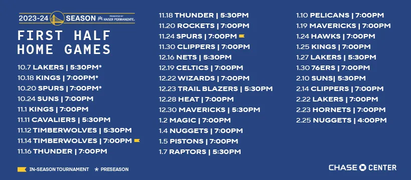 Stargazing at Chase Center: 2024-25 Warriors Schedule Release