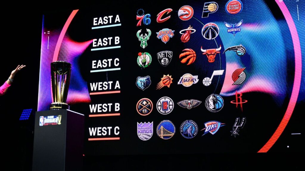 Celtics Learn Their NBA Cup Schedule as League Releases First Wave of Games