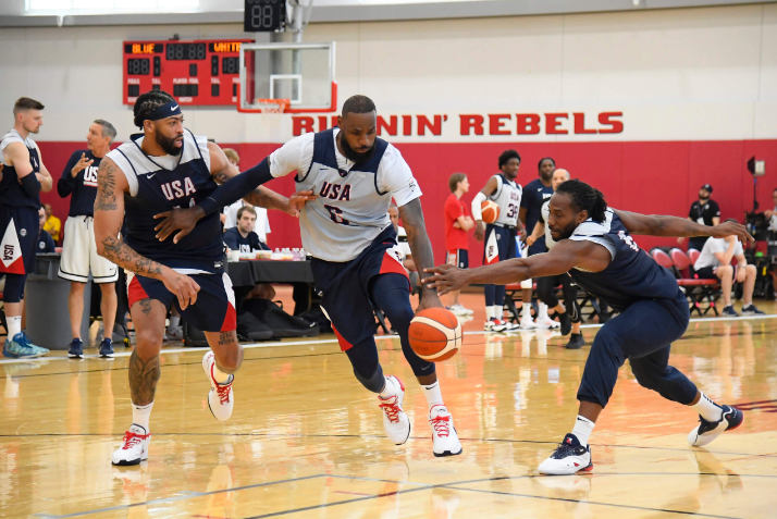 Team USA’s Preparation for the FIBA World Cup